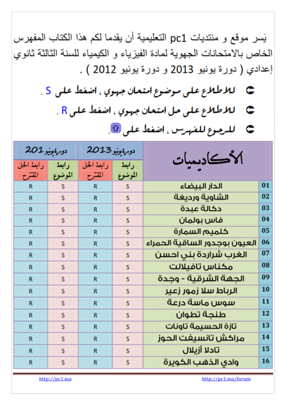صورة