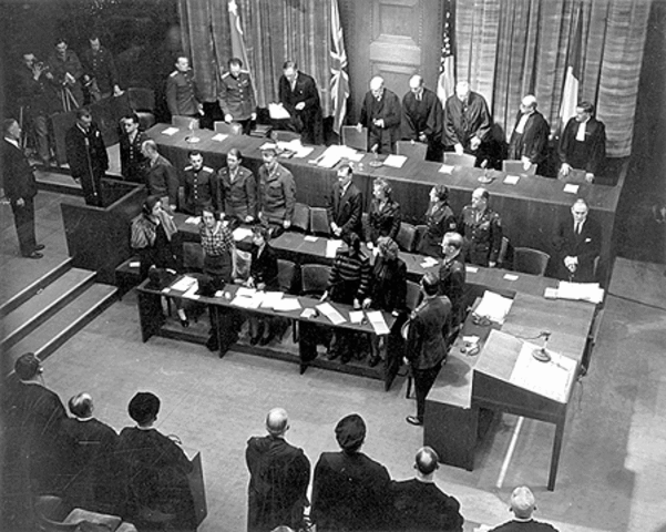Los jueces del Tribunal Internacional de Nuremberg