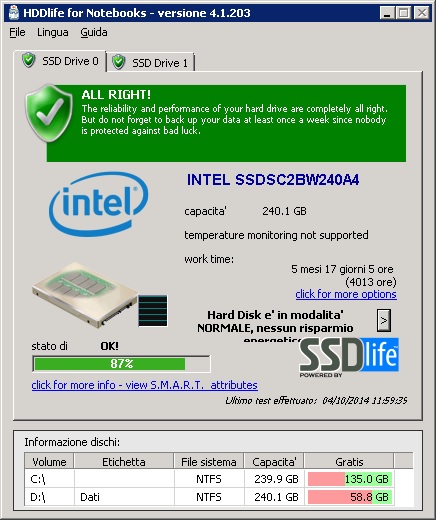 [PORTABLE] HDDLife Pro v4.1.203 - Ita